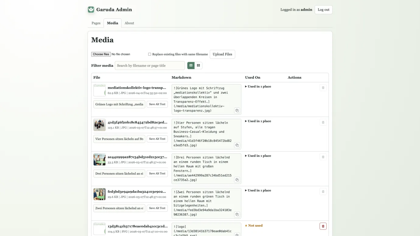 Verwalte deine Bilder im Garuda CMS